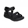 Sandalias Planas Mujer Skechers 112886 Negro-Negro