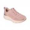 Sneakers Mujer Skechers Bobs Arch Fit Elev8 Rosa