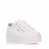 Zapatillas Lona Victoria Barcelona Lona Mujer Blanco